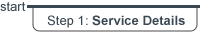new freelance service buyer : step 1